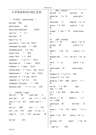 人教版小学英语单词分类汇总情况情况带音标