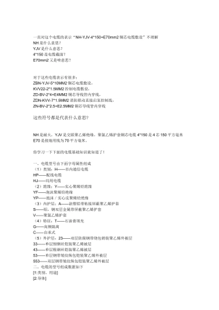 电缆NH-YJV是什么意思