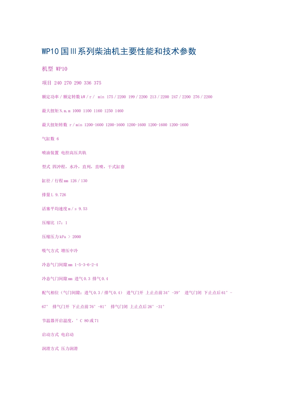 潍柴发动机参数_第2页