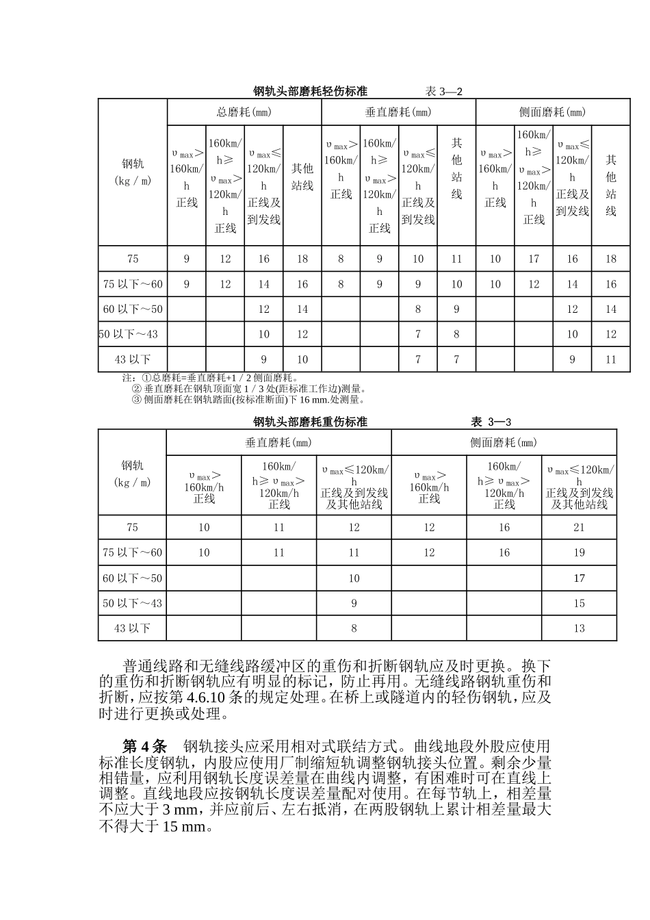 铁路钢轨标准及修理要求_第3页