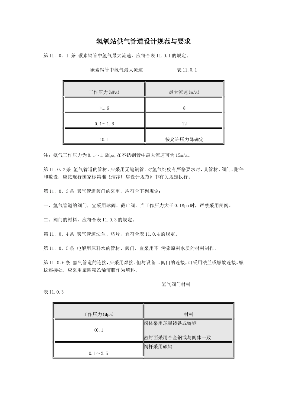 氢氧站供气管道设计规范与要求_第1页