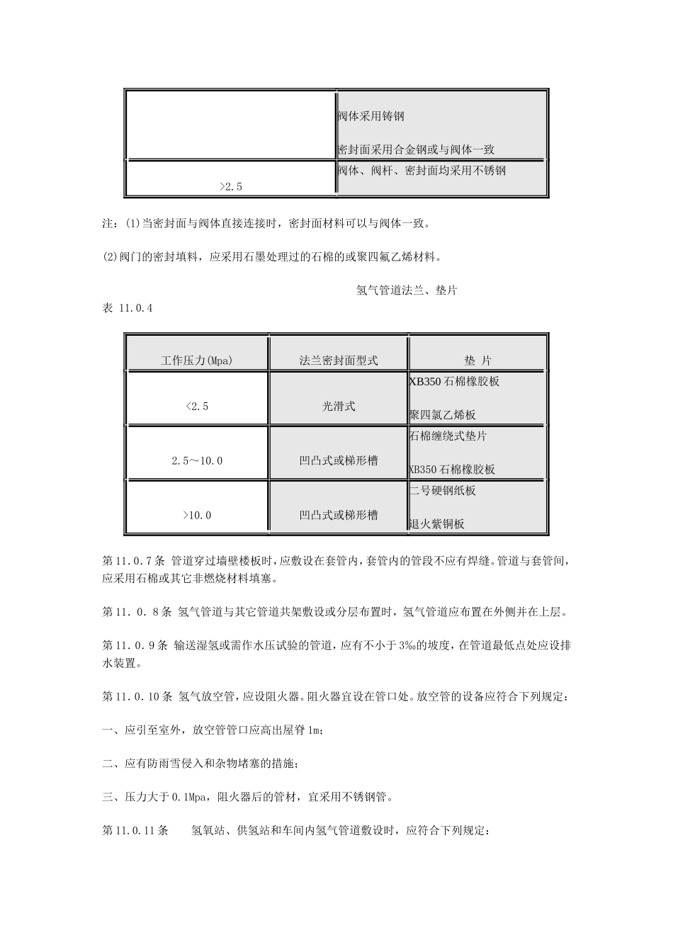氢氧站供气管道设计规范与要求_第2页
