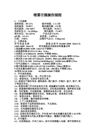 喷雾干燥操作规程