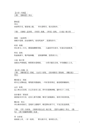 人教版小学语文必背古诗词资料