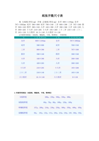 纸张开数尺寸表