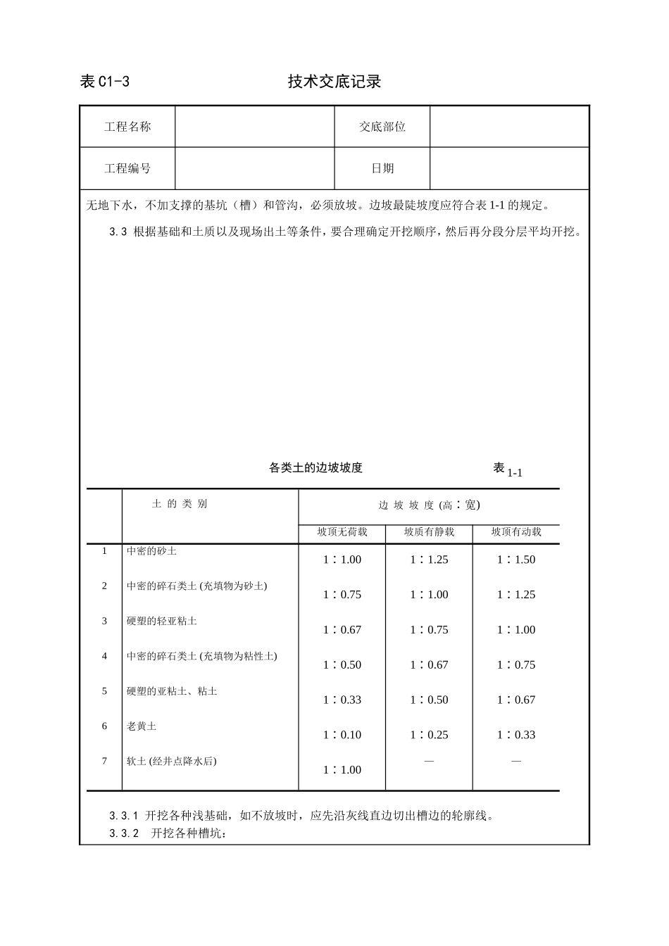 人工挖方交底_第2页