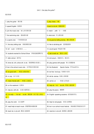 人教版新目标七年级下册Unit1_12重点短语及句型归纳