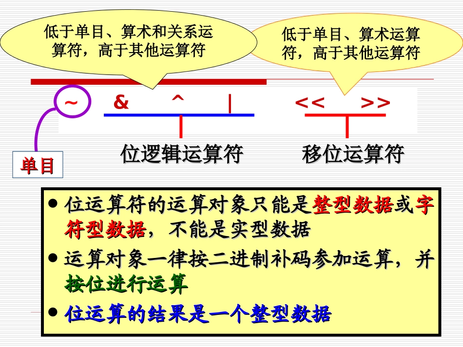第15章c 位运算_第3页