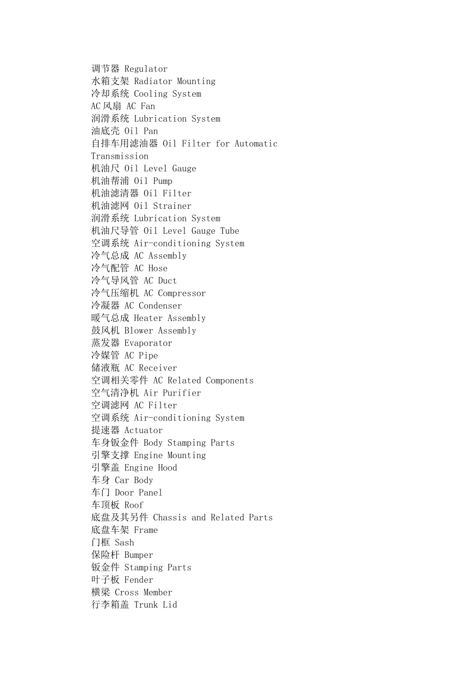 学习汽车部件英语_第3页