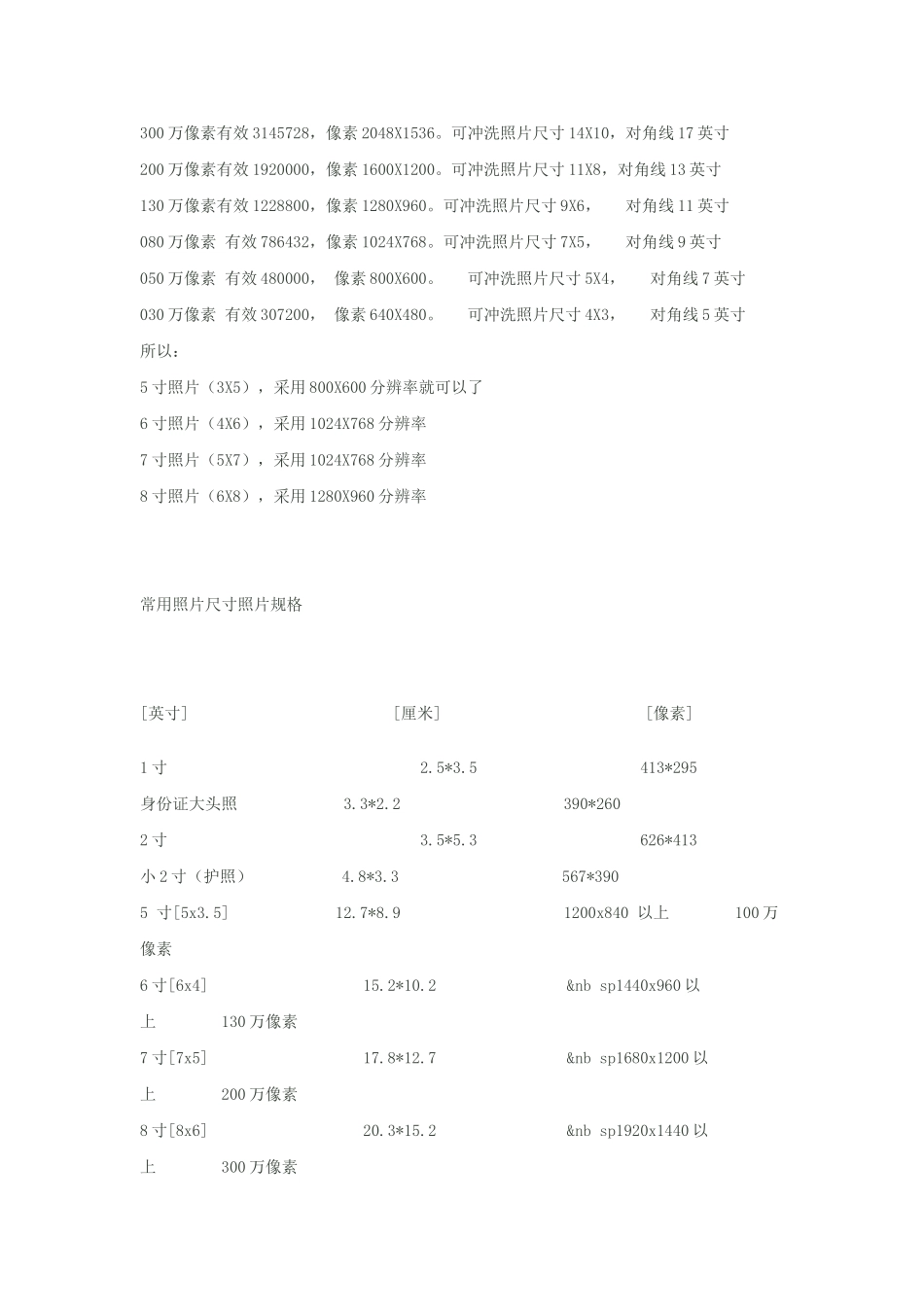 日常洗照片常用尺寸_第3页
