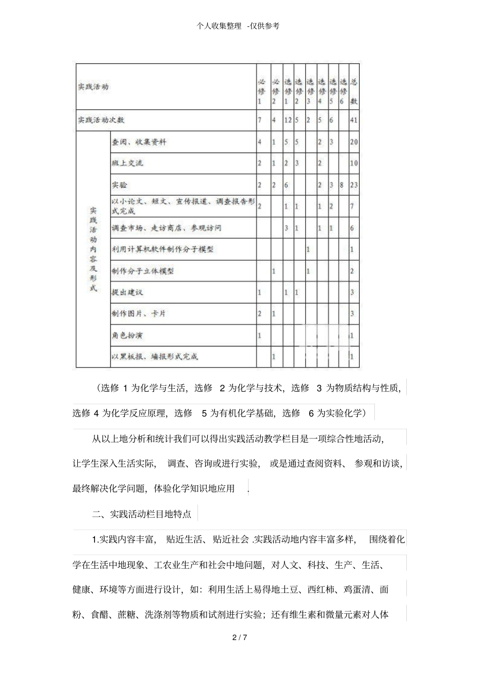 人教版普通高中化学教材中实践活动栏目教学的初步探究_第2页
