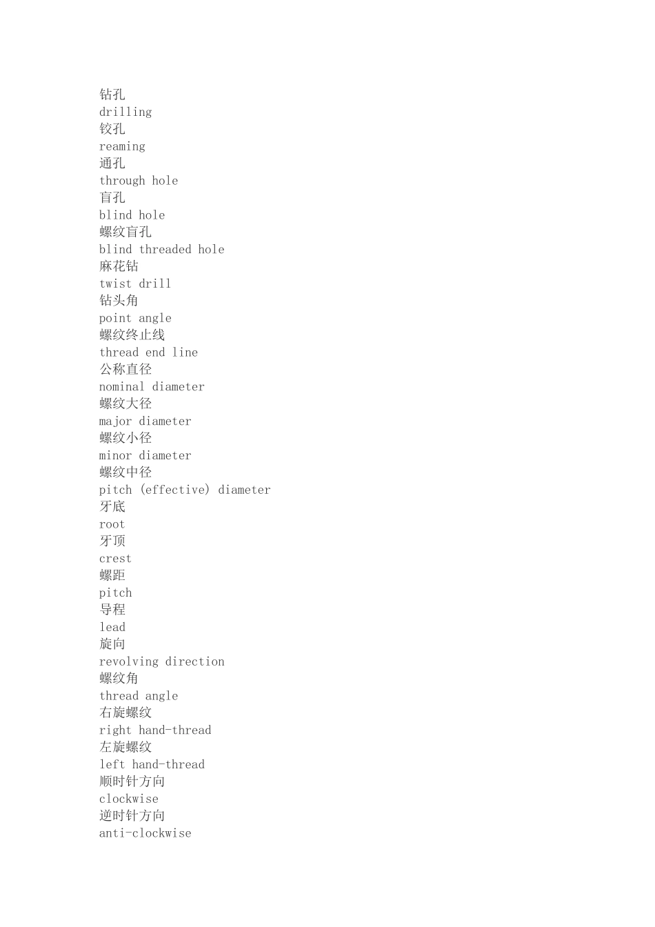 螺栓各部位的英文名称_第3页