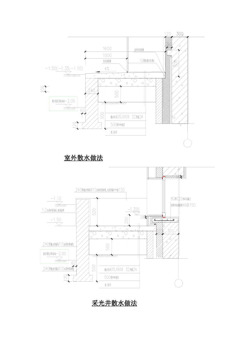 室外散水方案、路面、台阶等_第3页