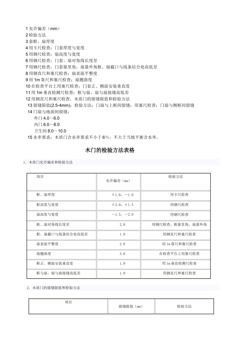 木门产品(系列)检验标准_第2页