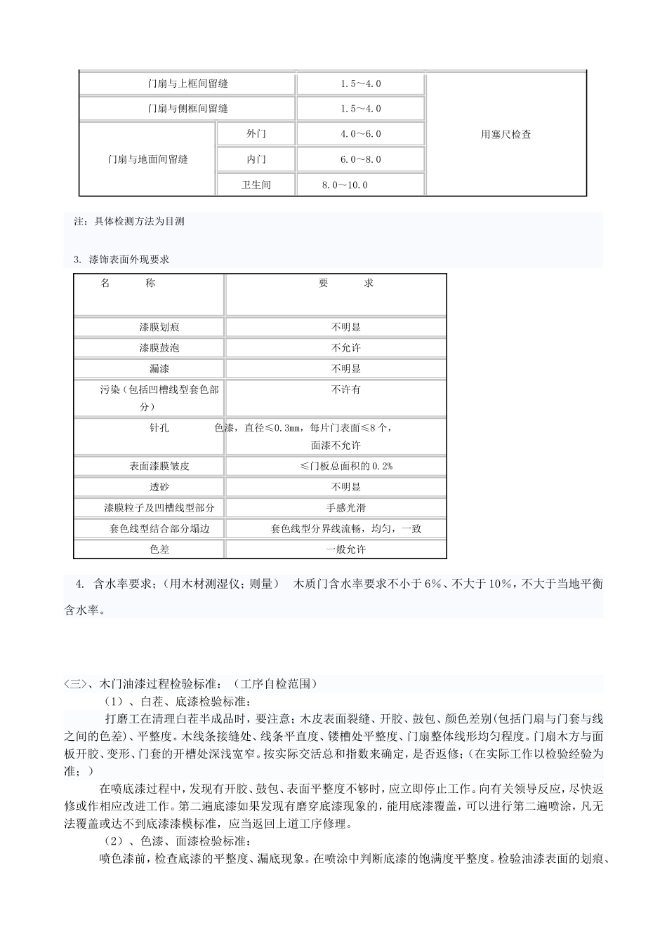 木门产品(系列)检验标准_第3页