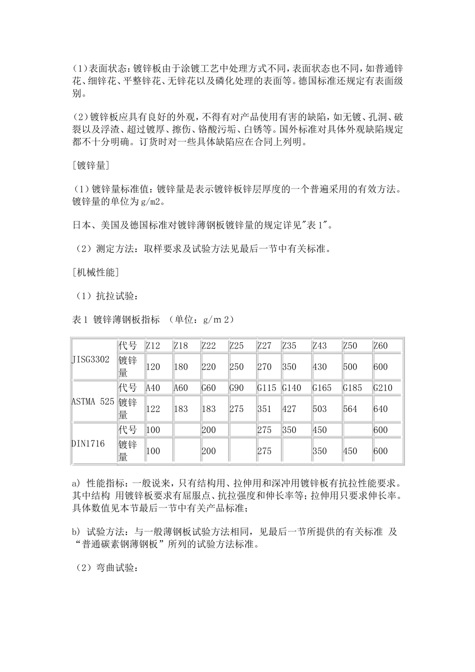 镀锌钢板标准 Microsoft Word 文档_第2页
