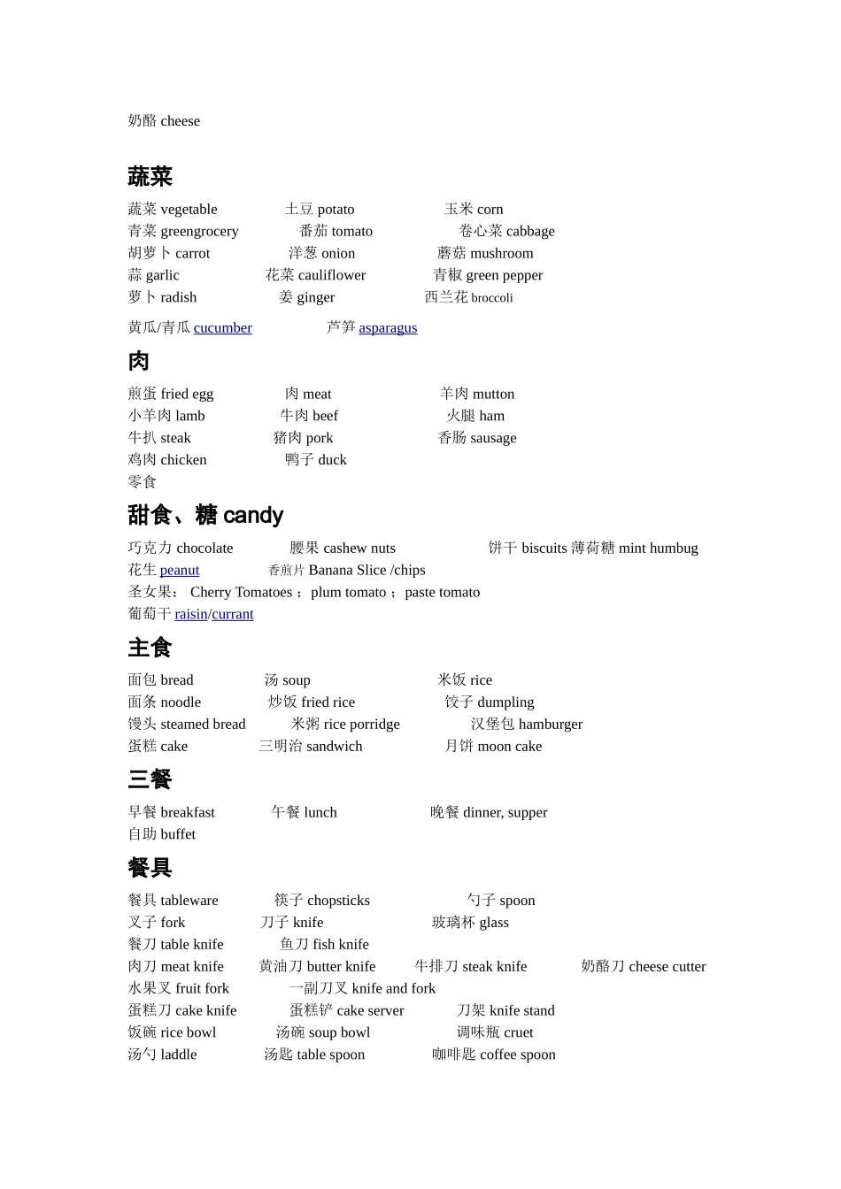 西餐厅常用英语_第2页