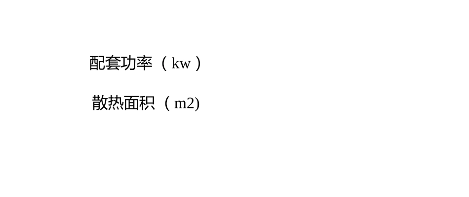 潍柴系列发电机组散热器的参数表。_第3页