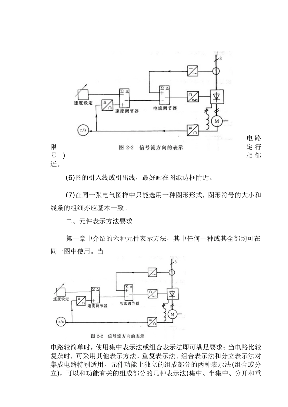 各种电气图画法_第2页