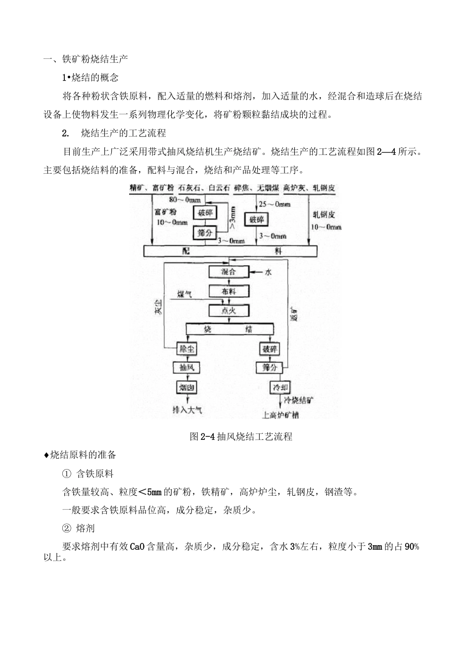 烧结工艺流程_第3页