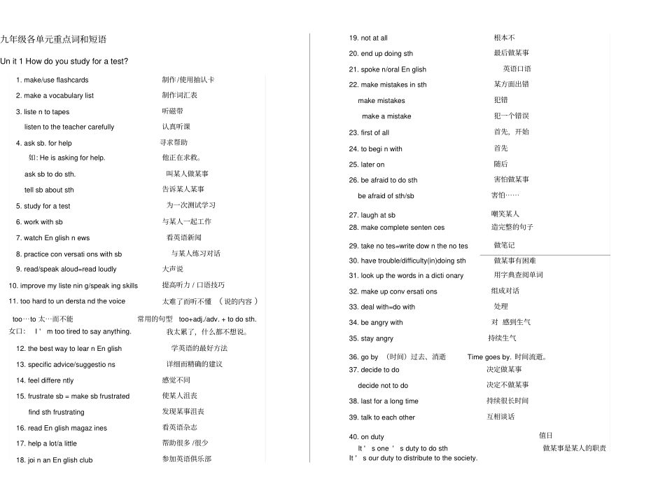 人教版英语九年级重点词组_第1页