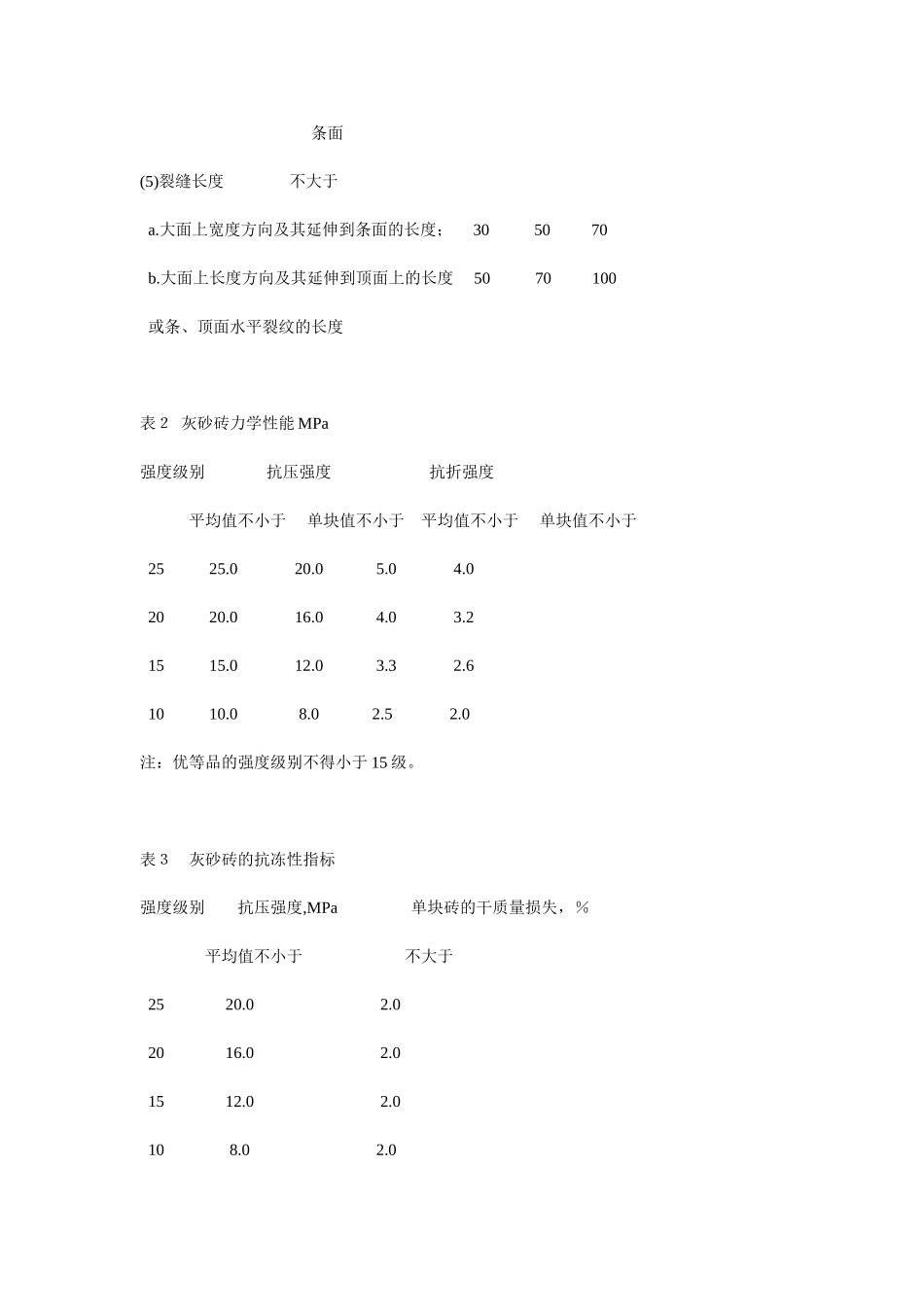蒸压灰砂砖标准_第3页