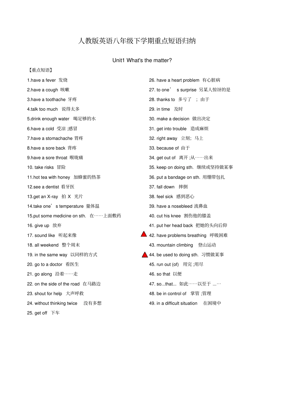 人教版英语八年级下册Unit10重点短语归纳_第1页