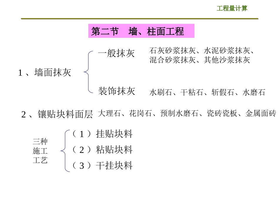 第二节墙柱面_第1页