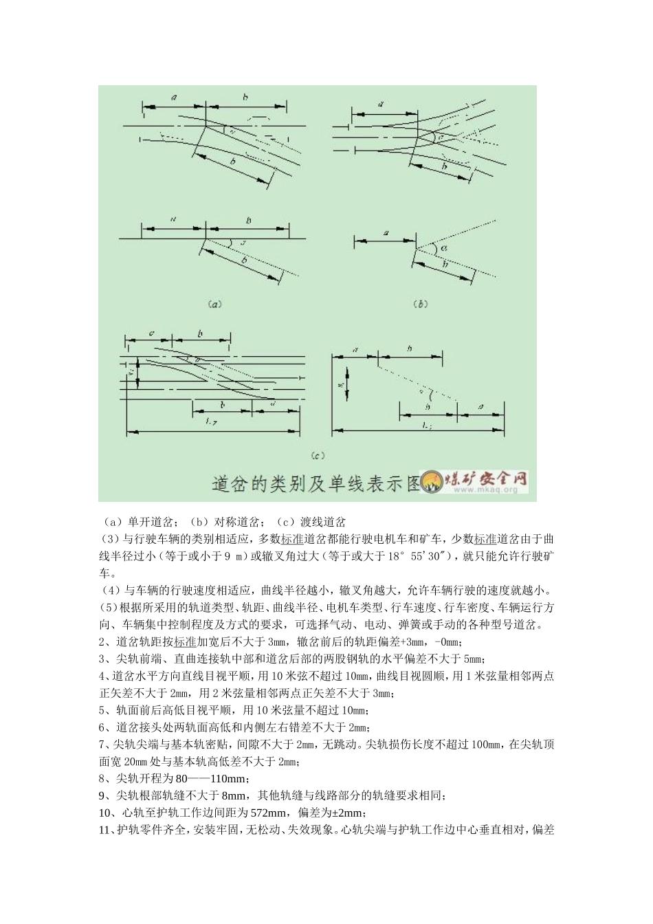 井下轨道及道岔选型安装使用标准_第3页
