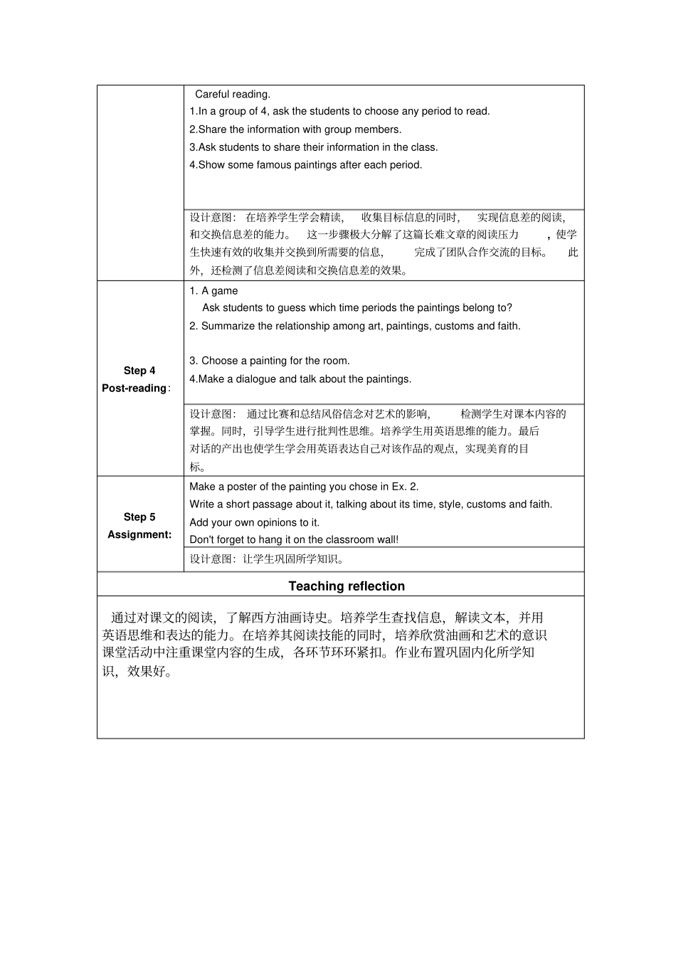 人教版英语选修六Unit1ArtPeriod1：Warming-up,Pre-readin_第3页
