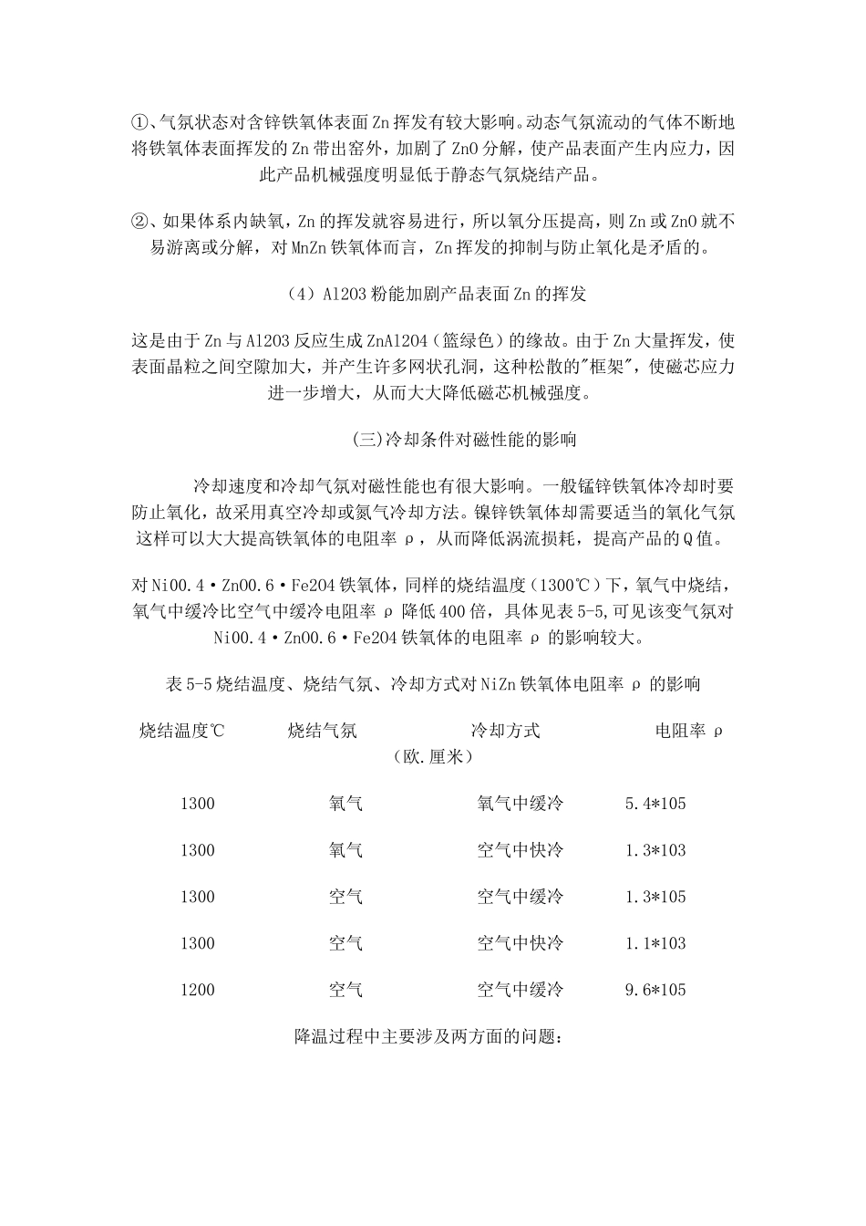 软磁铁氧体烧结过程的质量问题现象及解决措施_第3页