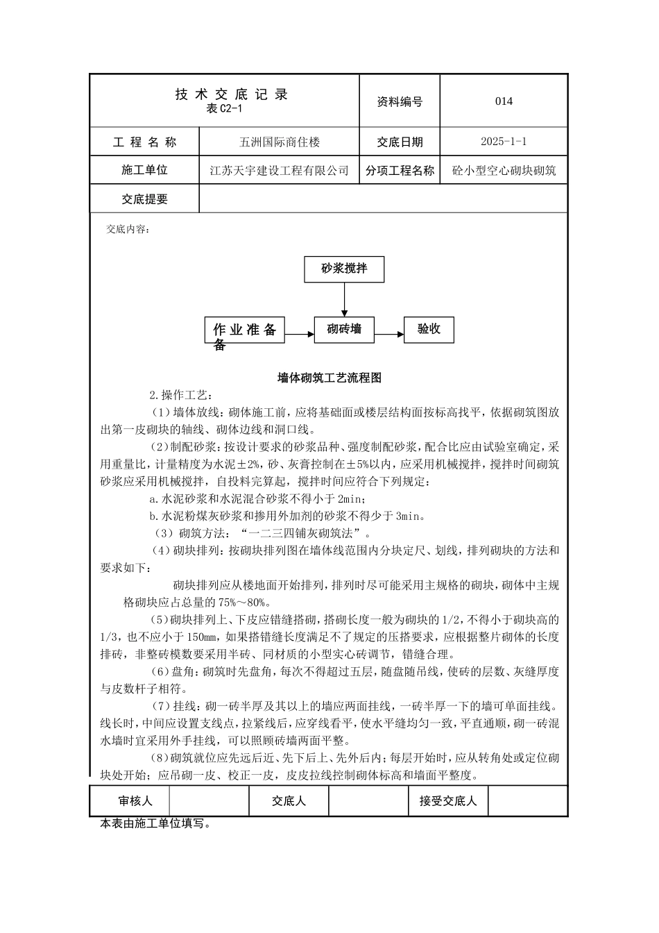 砼小型空心砌块技术交底_第2页
