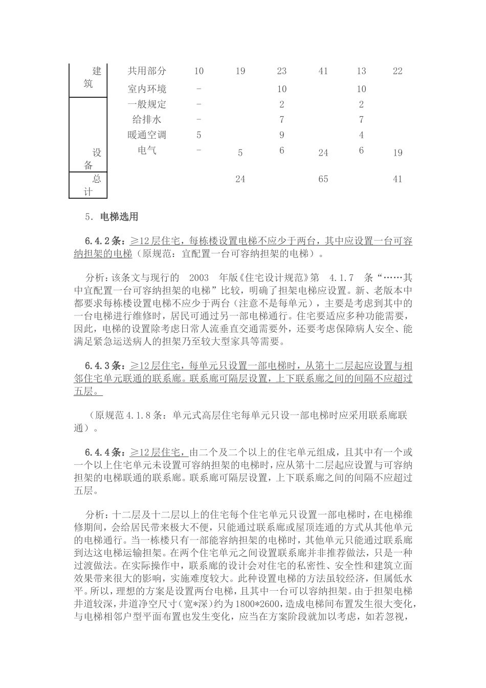 住宅设计规范_第2页
