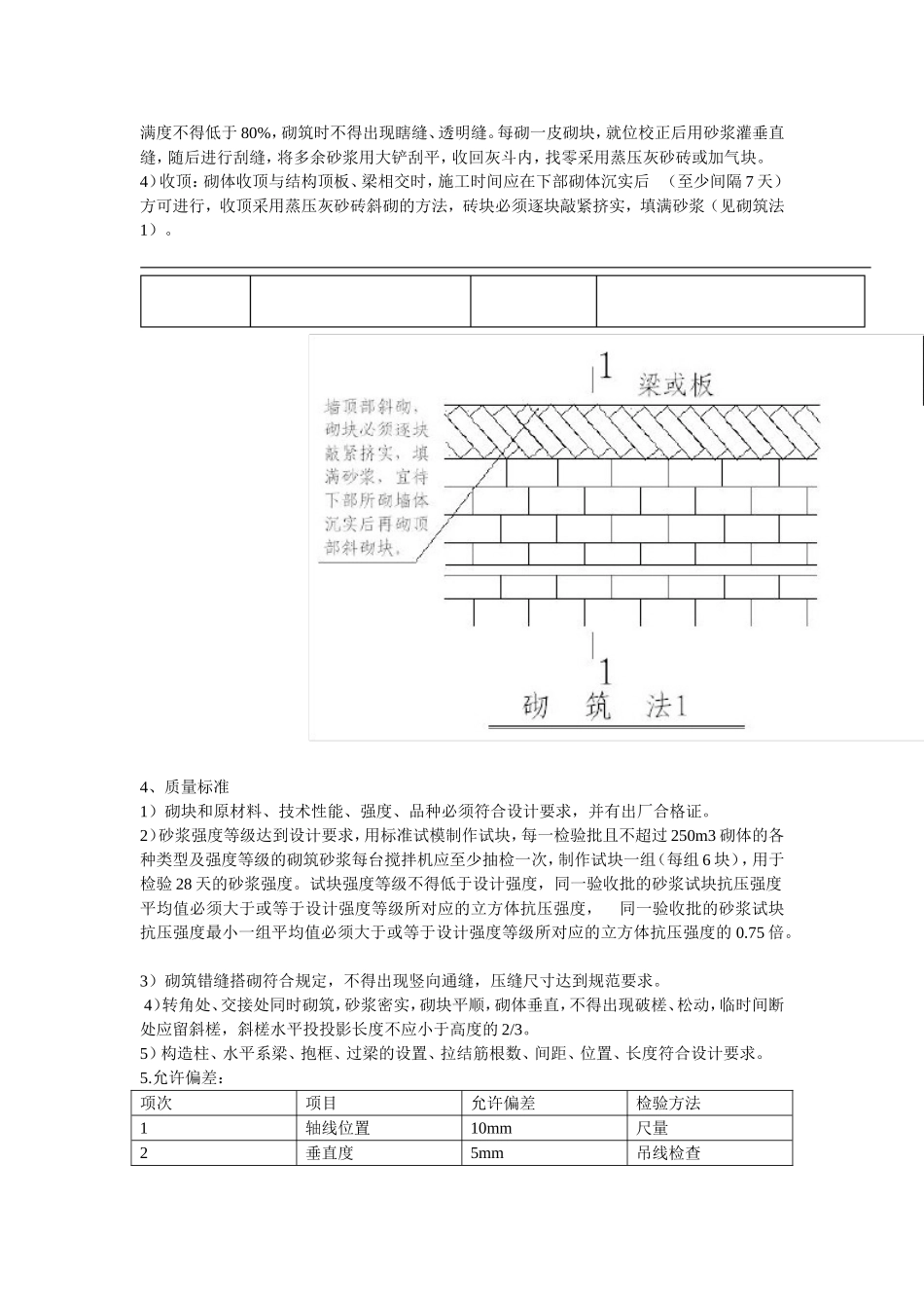 工业废渣及(空心)砌块应用技术_第3页
