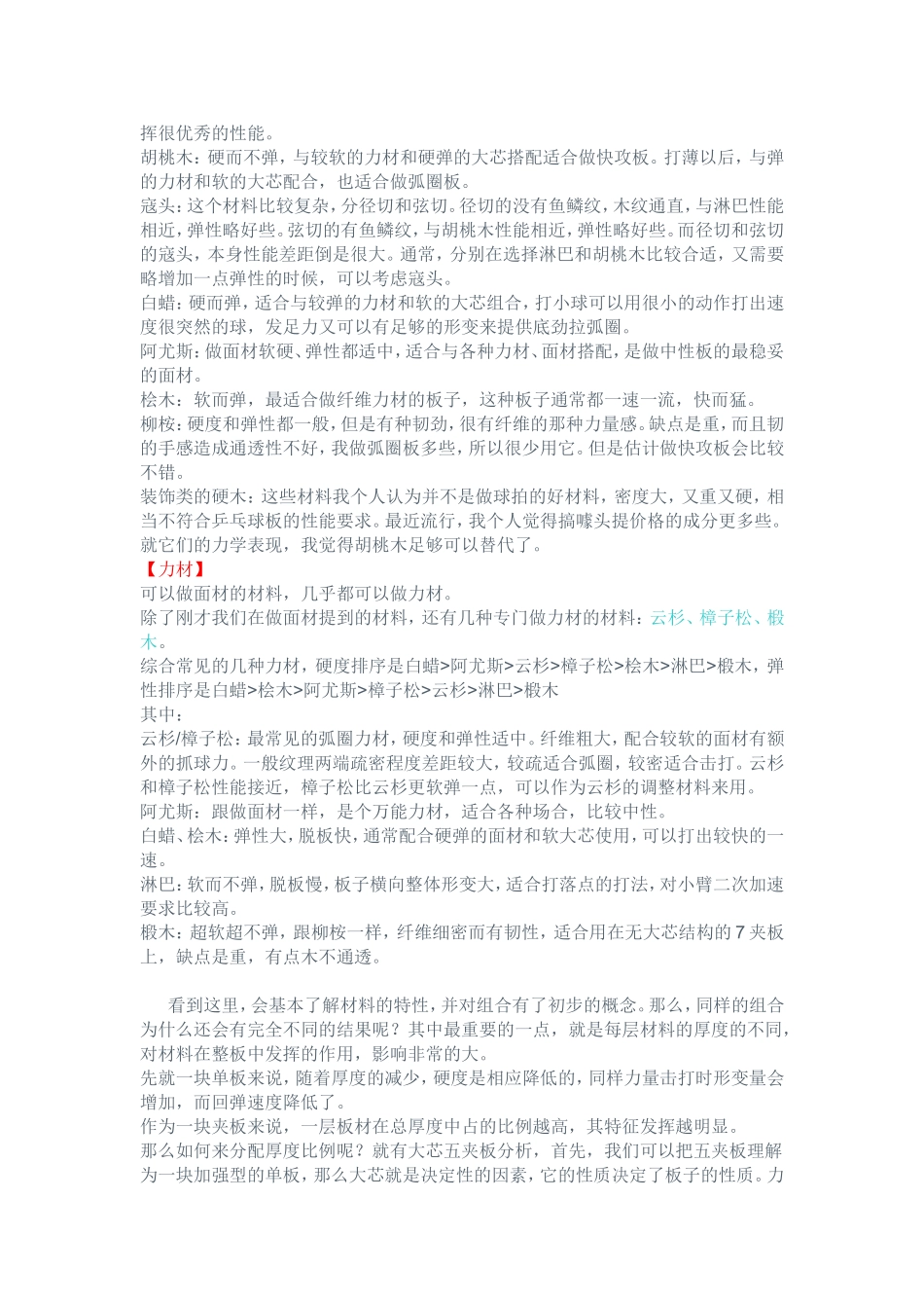 乒乓球底板材质_第2页