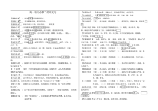 人教版语文必修二成语复习