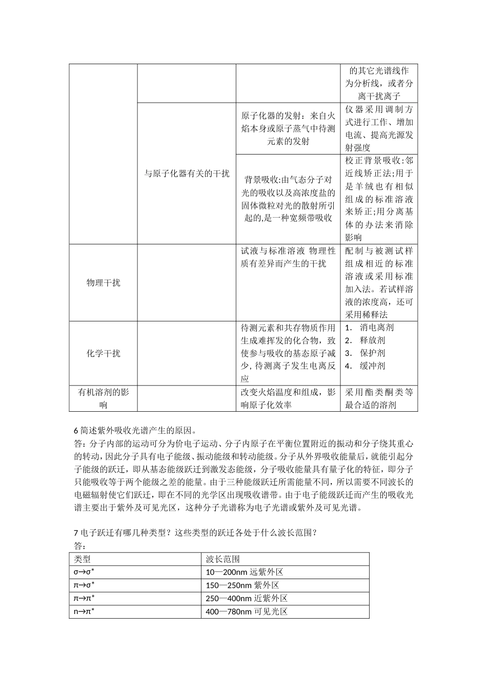 仪器分析作业_第3页