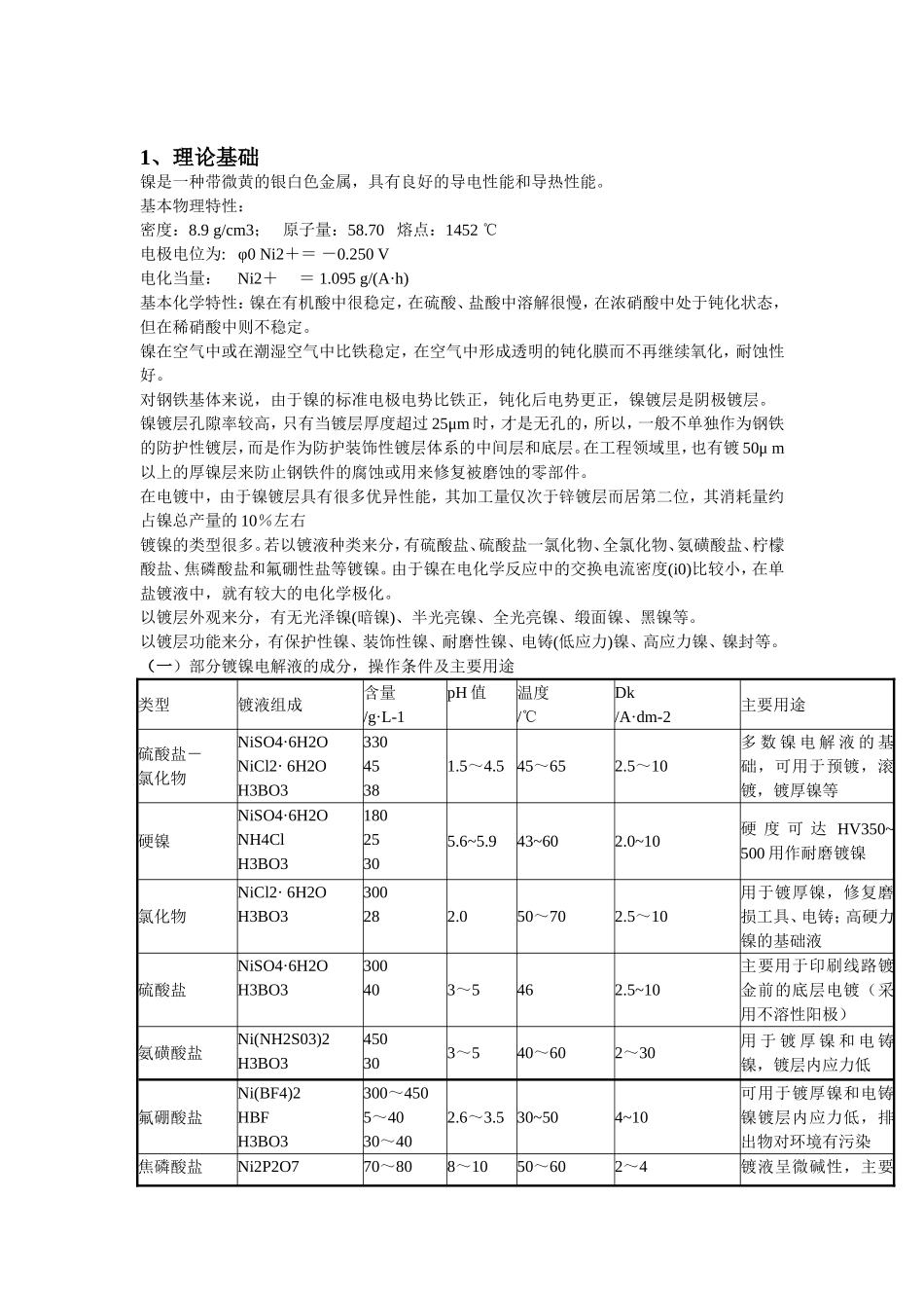电镀镍液及镀层性能分析_第2页