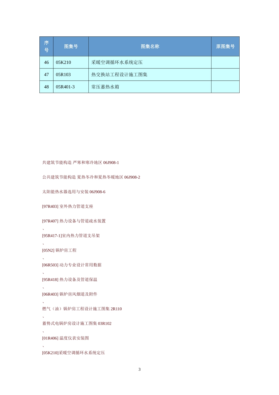 暖通标准图集目录_第3页