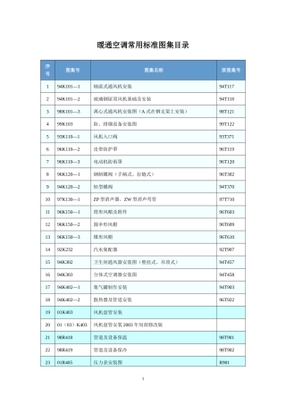 暖通标准图集目录