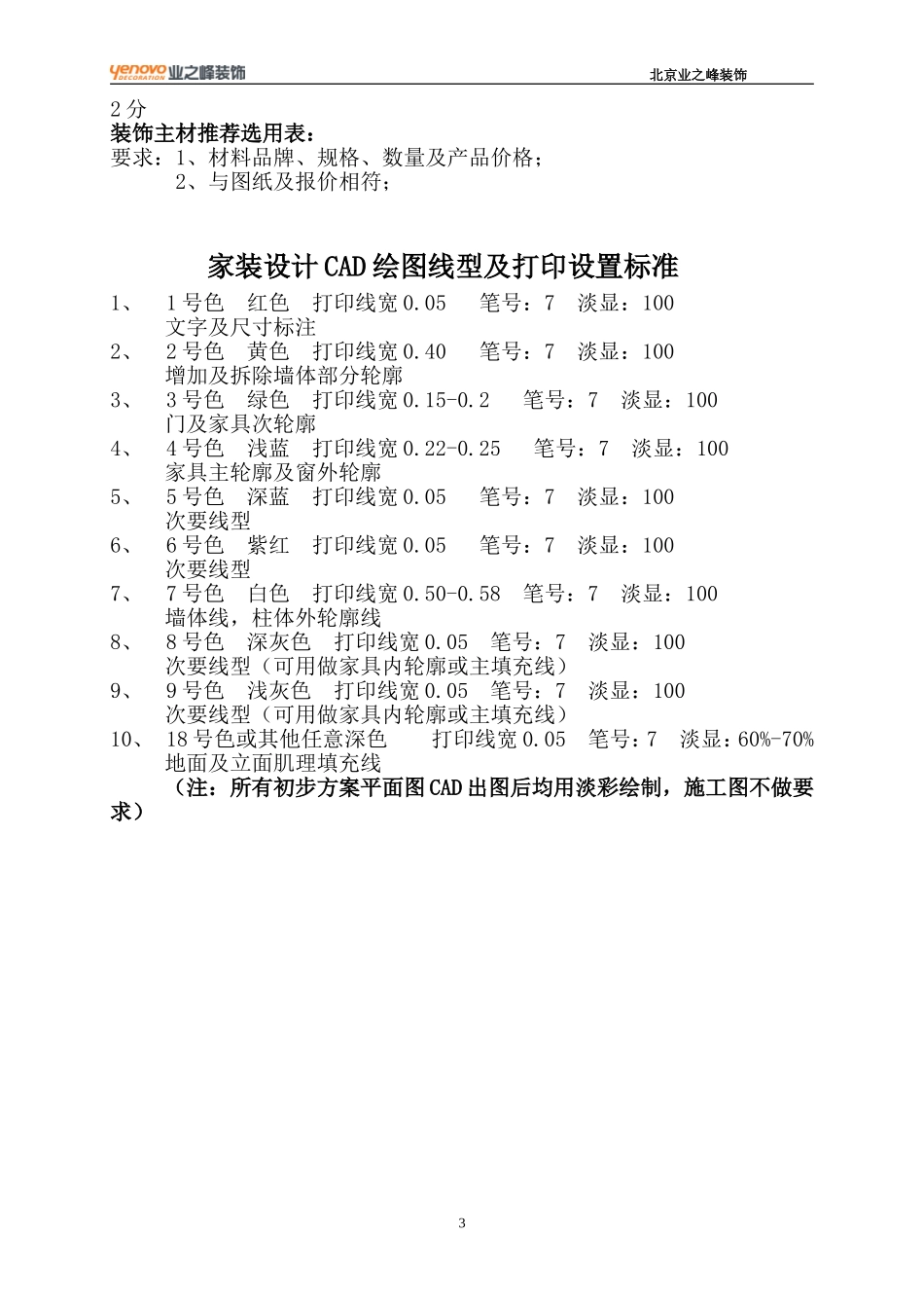 设计师图纸要求_第3页