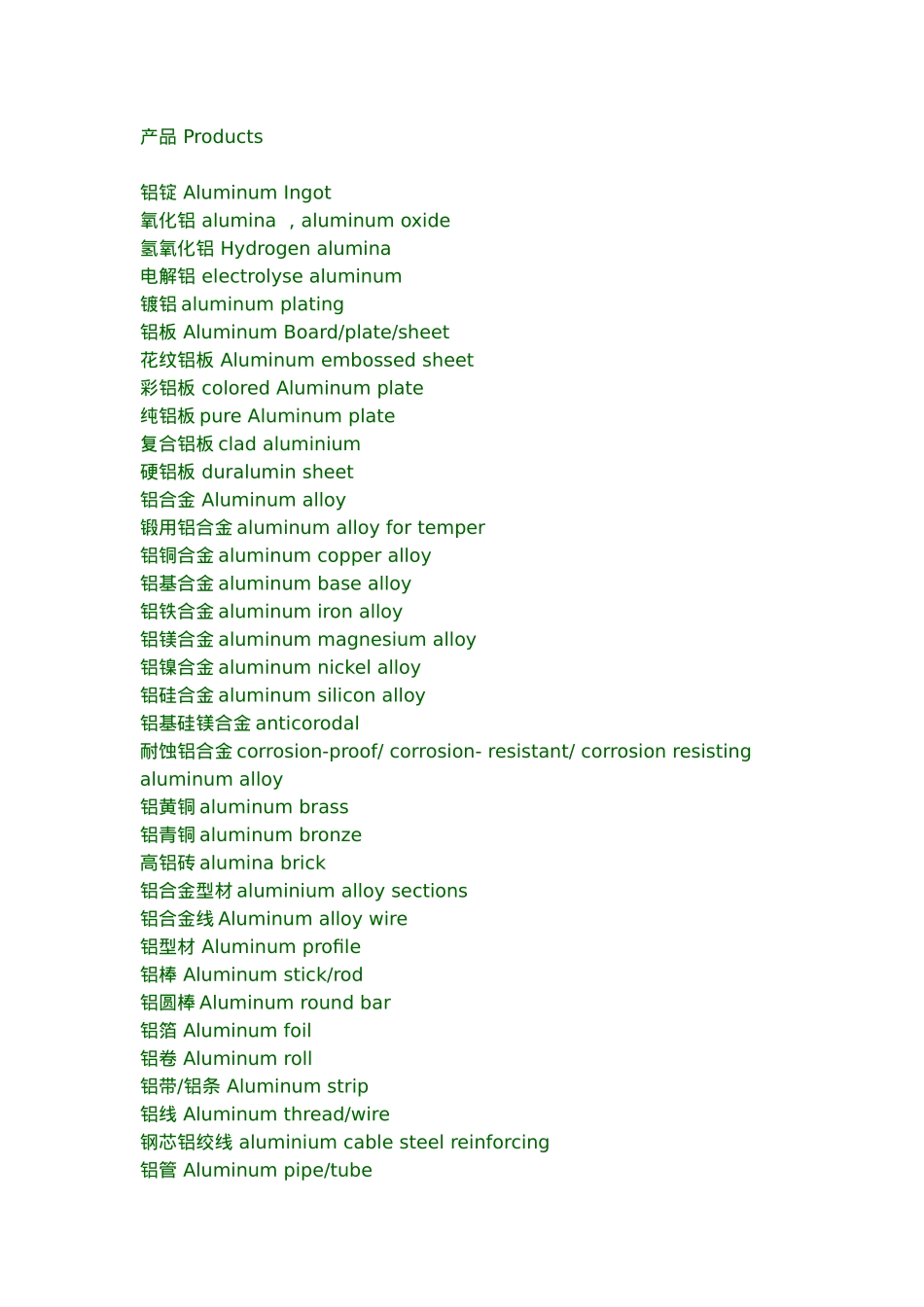 铝业术语 nganh nhom_第1页