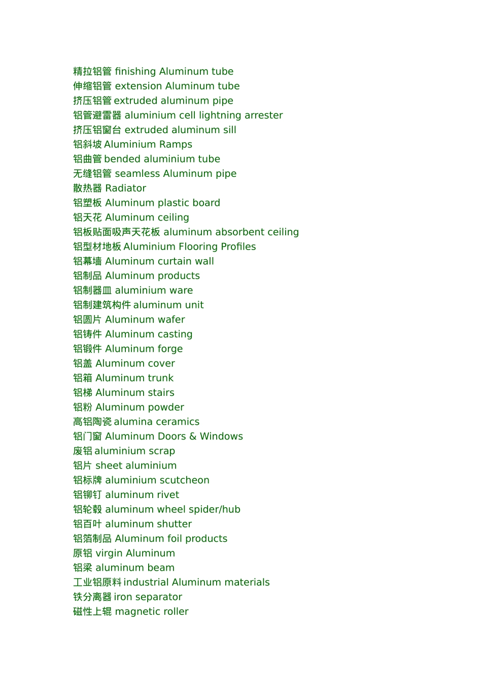 铝业术语 nganh nhom_第2页