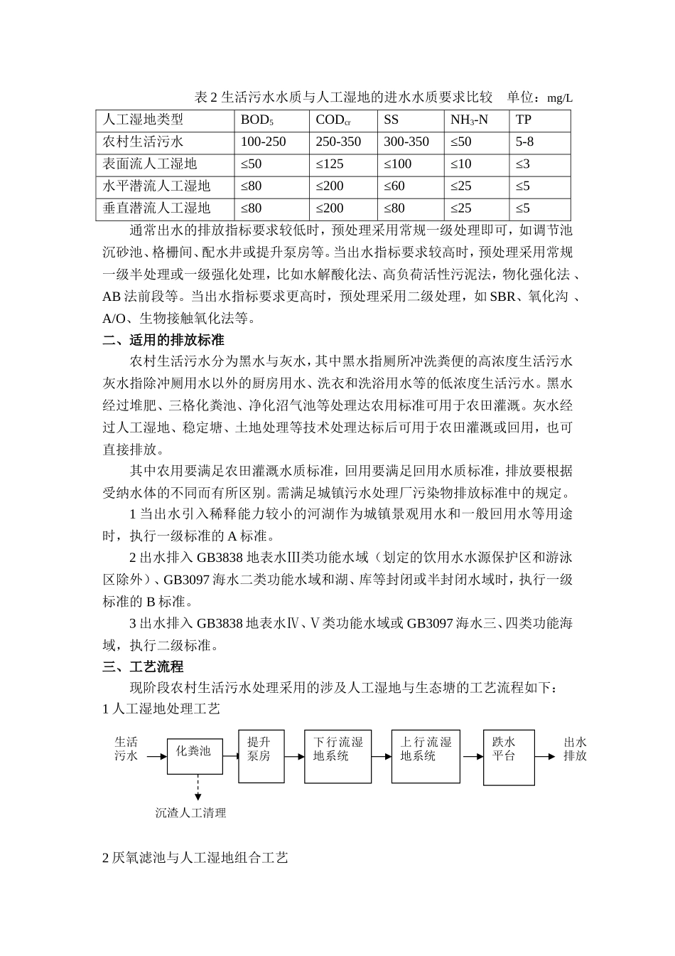 人工湿地处理农村生活污水_第2页