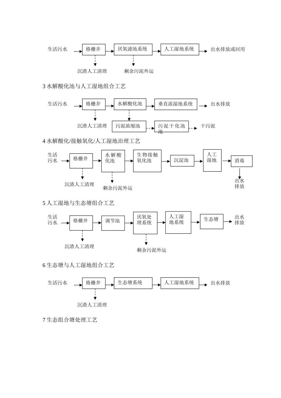 人工湿地处理农村生活污水_第3页