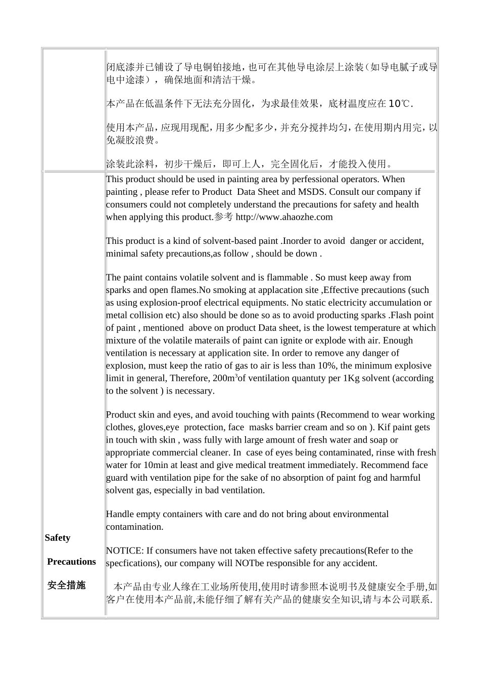 环氧抗静电地坪面漆的用途和数据说明_第3页