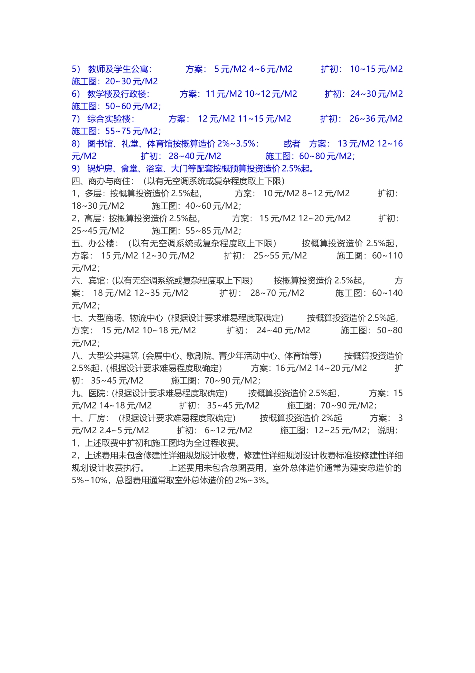 建筑设计收费标准报价单 一_第3页