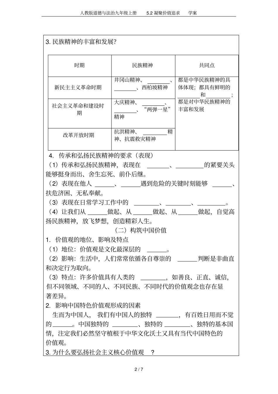 人教版道德与法治九年级上册2凝聚价值追求学案_第2页