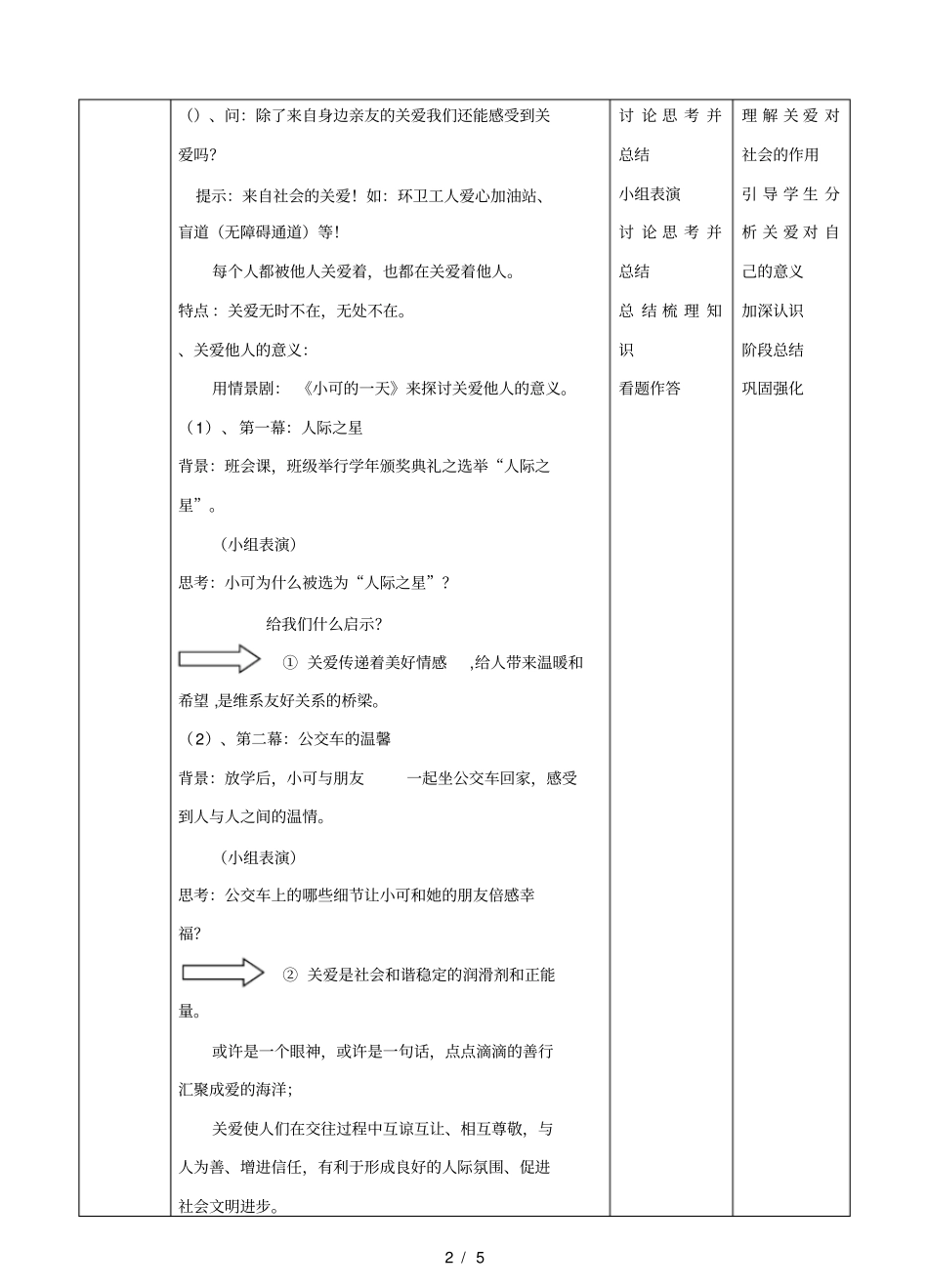 人教版道德与法治八年级上册关爱他人教学设计_第2页