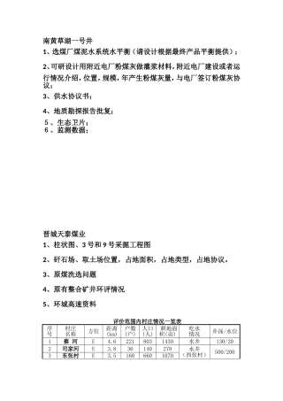 项目所需资料清单